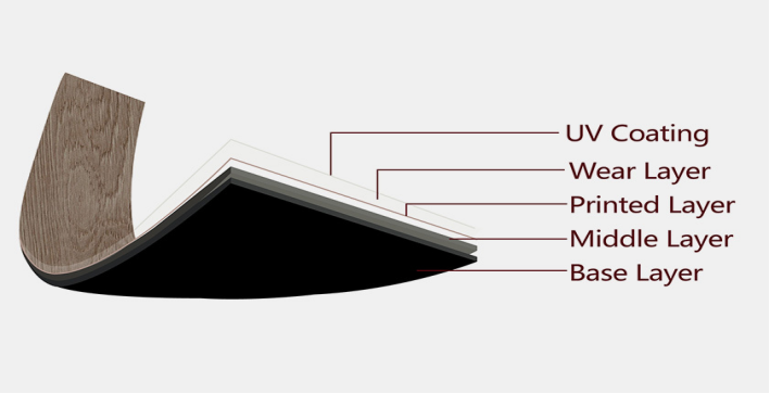 1.LVT ഫ്ലോർ2370