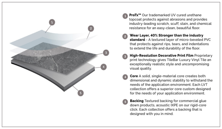 2.LVT Emelet2384