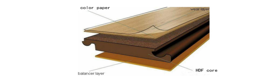 Laminate-Salog464